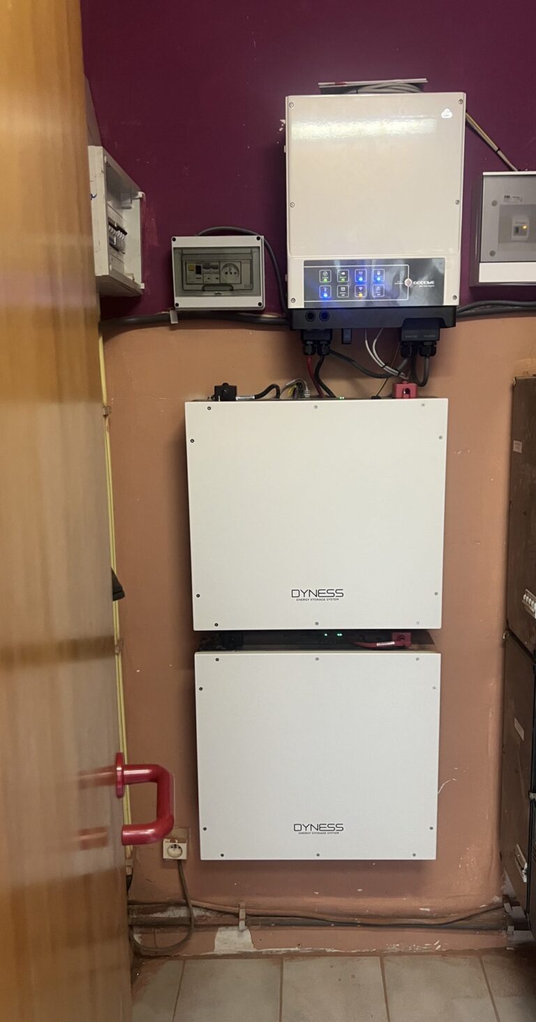 Thuisbatterij van 10,24 kWh in Edegem