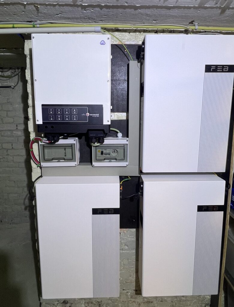 Thuisbatterij van 15,36 kWh in Genk