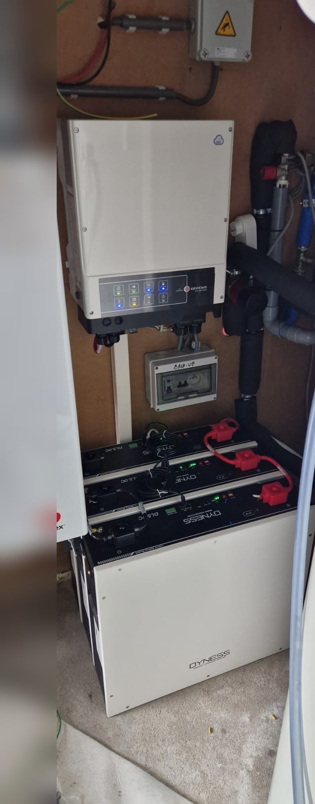 Thuisbatterij van 15,36 kWh in Herent