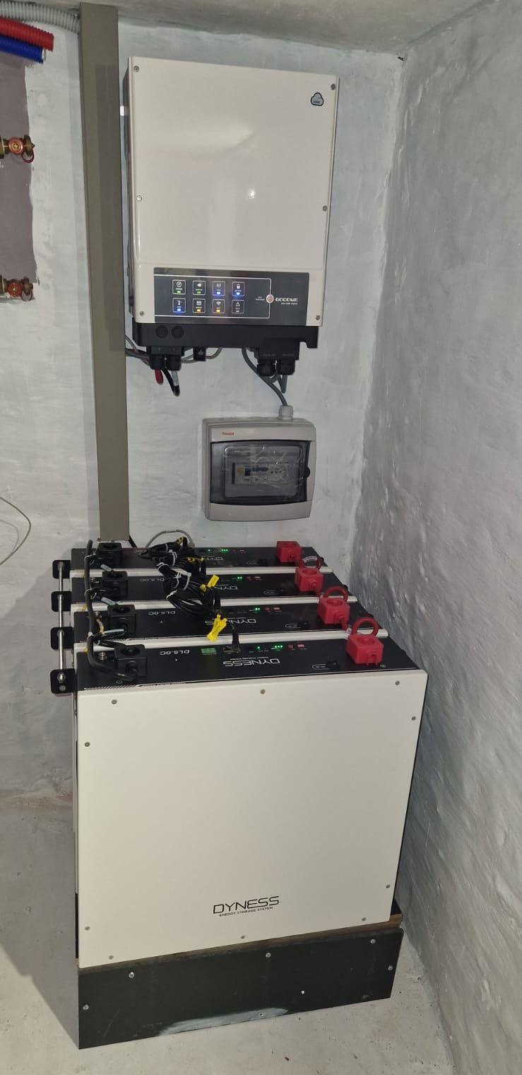 Thuisbatterij van 20,48 kWh in Moerbeke (Lokeren)